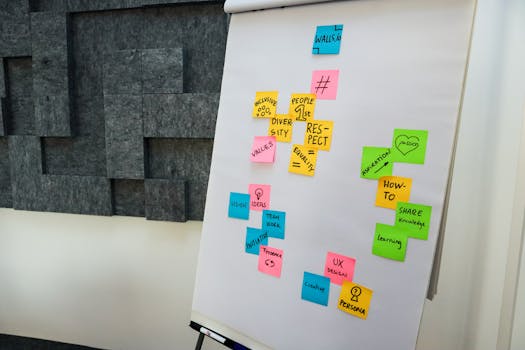 Unlock Potential: How to Choose the Best Experiential Learning Workshop