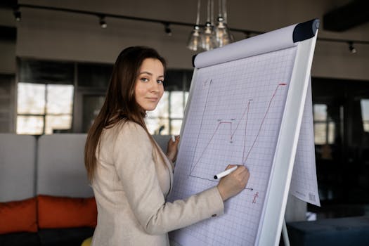 Unlock Your Potential: How Workshops Drive Personal Growth and Success